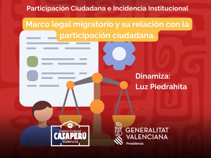Proyecto MigrAcción – Itinerarios de Participación y Transparencia